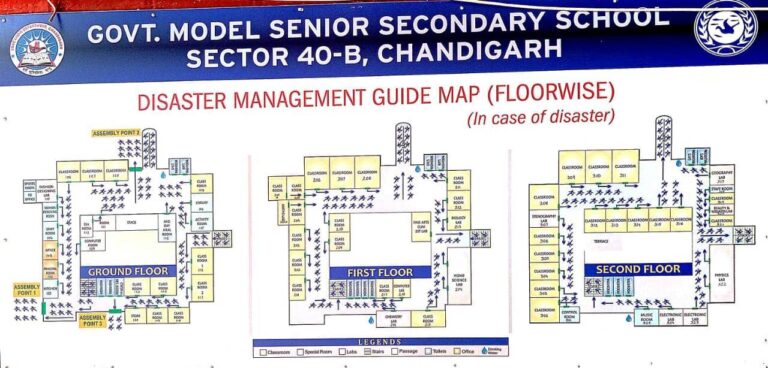 SCHOOL SAFETY PLEDGE - GMSSS-40B, CHANDIGARH. - Govt. Model Sr. Sec ...